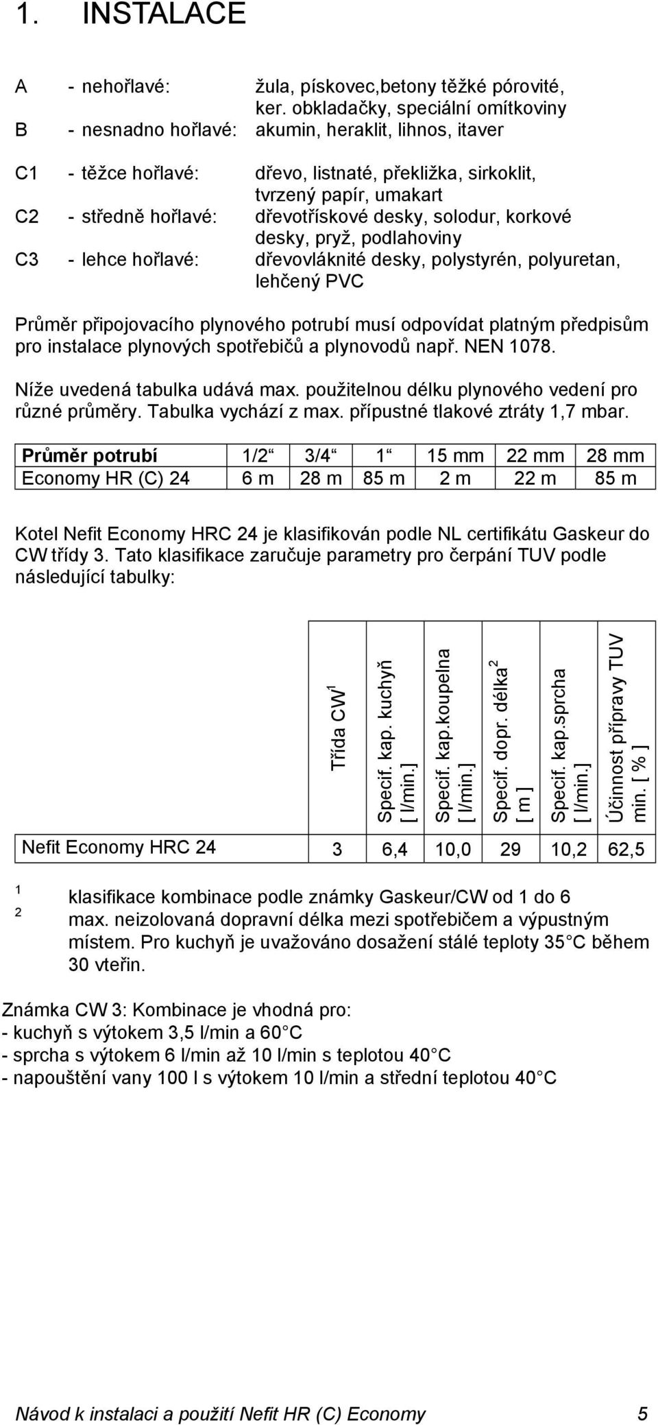 dřevotřískové desky, solodur, korkové desky, pryž, podlahoviny C3 - lehce hořlavé: dřevovláknité desky, polystyrén, polyuretan, lehčený PVC Průměr připojovacího plynového potrubí musí odpovídat