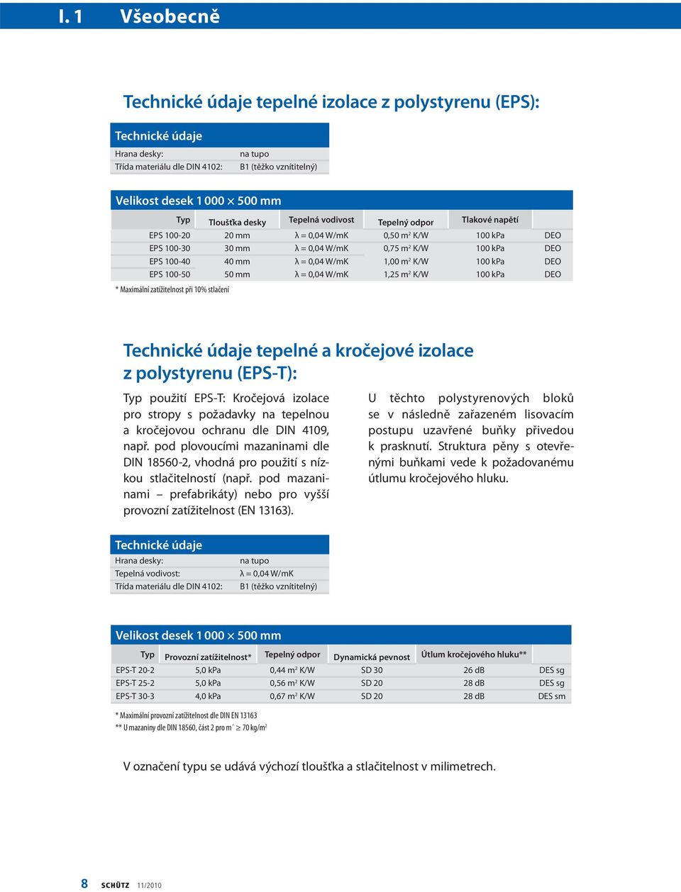 m 2 K/W 100 kpa DEO EPS 100-50 50 mm λ = 0,04 W/mK 1,25 m 2 K/W 100 kpa DEO * Maximální zatížitelnost při 10% stlačení Technické údaje tepelné a kročejové izolace z polystyrenu (EPS-T): Typ použití