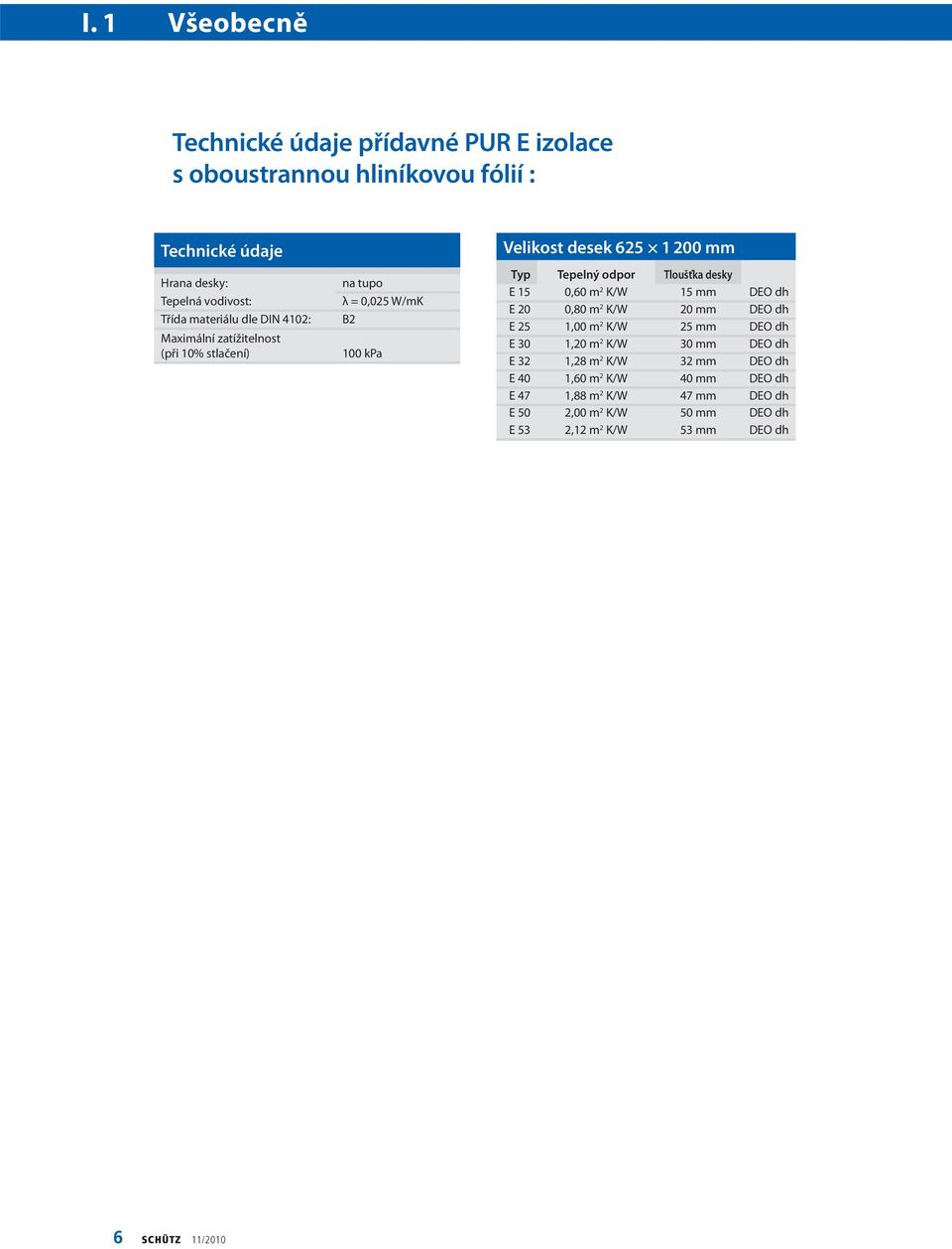 Tloušťka desky E 15 0,60 m 2 K/W 15 mm DEO dh E 20 0,80 m 2 K/W 20 mm DEO dh E 25 1,00 m 2 K/W 25 mm DEO dh E 30 1,20 m 2 K/W 30 mm DEO dh E 32 1,28