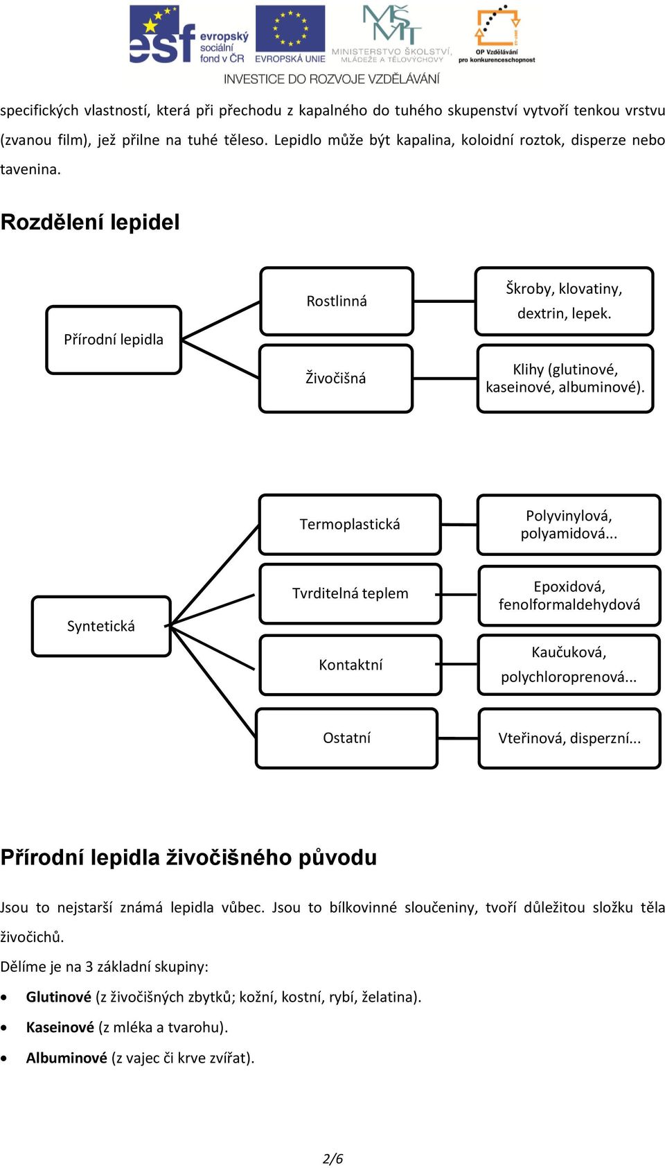 Termoplastická Polyvinylová, polyamidová... Syntetická Tvrditelná teplem Kontaktní Epoxidová, fenolformaldehydová Kaučuková, polychloroprenová... Ostatní Vteřinová, disperzní.