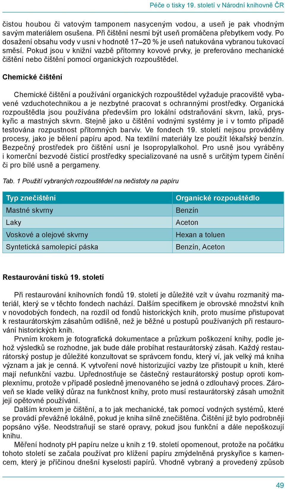 Pokud jsou v knižní vazbě přítomny kovové prvky, je preferováno mechanické čištění nebo čištění pomocí organických rozpouštědel.