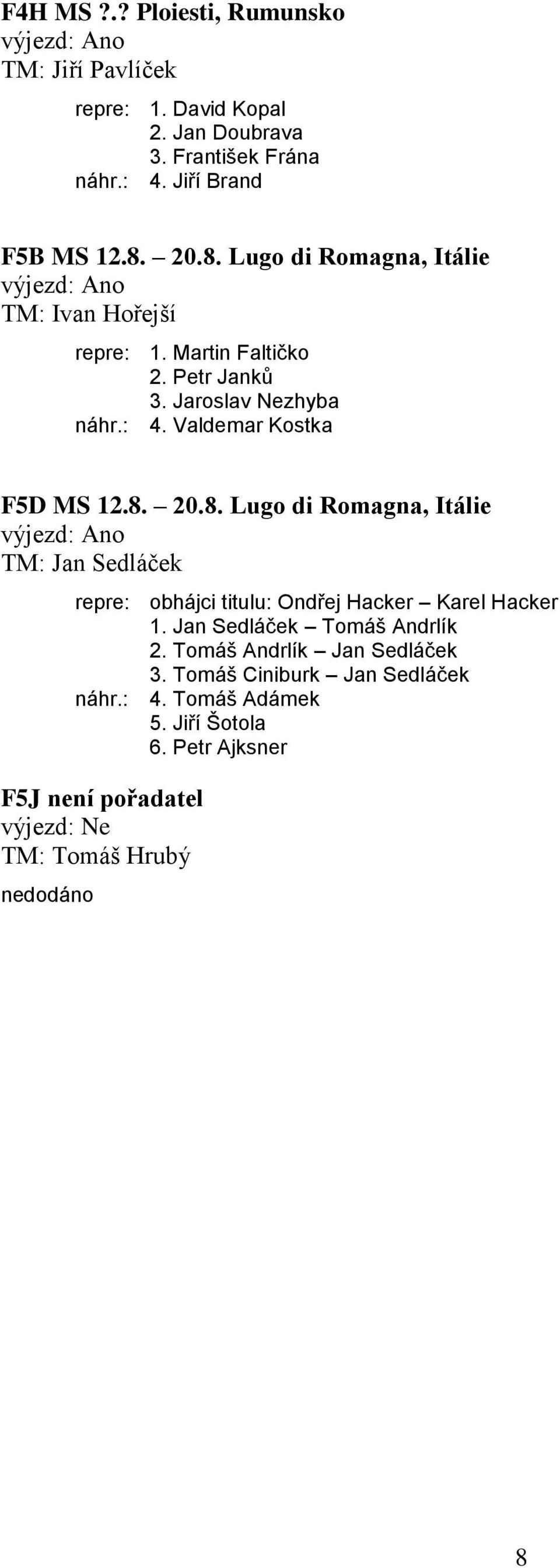 8. 20.8. Lugo di Romagna, Itálie výjezd: Ano TM: Jan Sedláček repre: obhájci titulu: Ondřej Hacker Karel Hacker 1. Jan Sedláček Tomáš Andrlík 2.