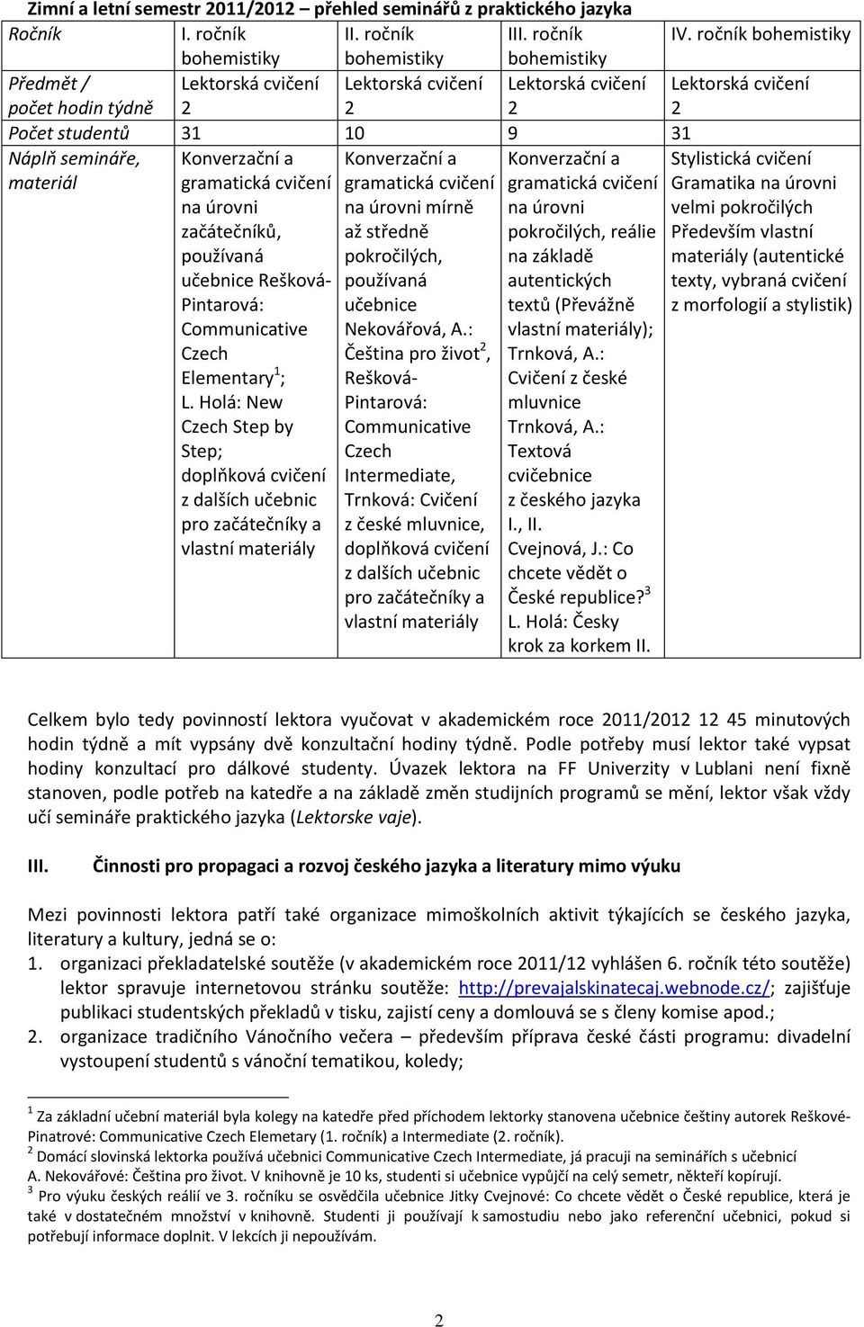 Communicative Czech Elementary 1 ; L.