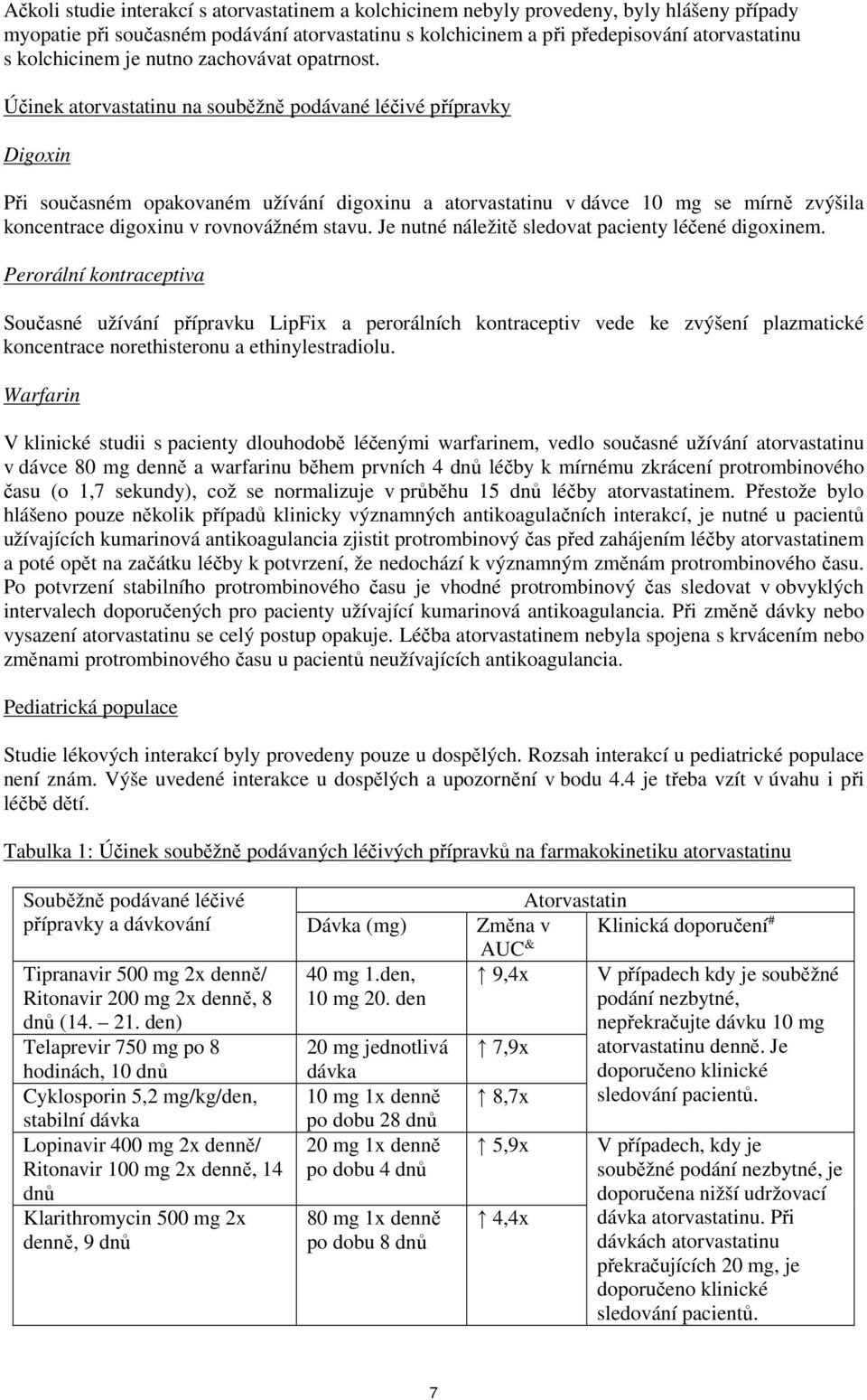 Účinek atorvastatinu na souběžně podávané léčivé přípravky Digoxin Při současném opakovaném užívání digoxinu a atorvastatinu v dávce 10 mg se mírně zvýšila koncentrace digoxinu v rovnovážném stavu.