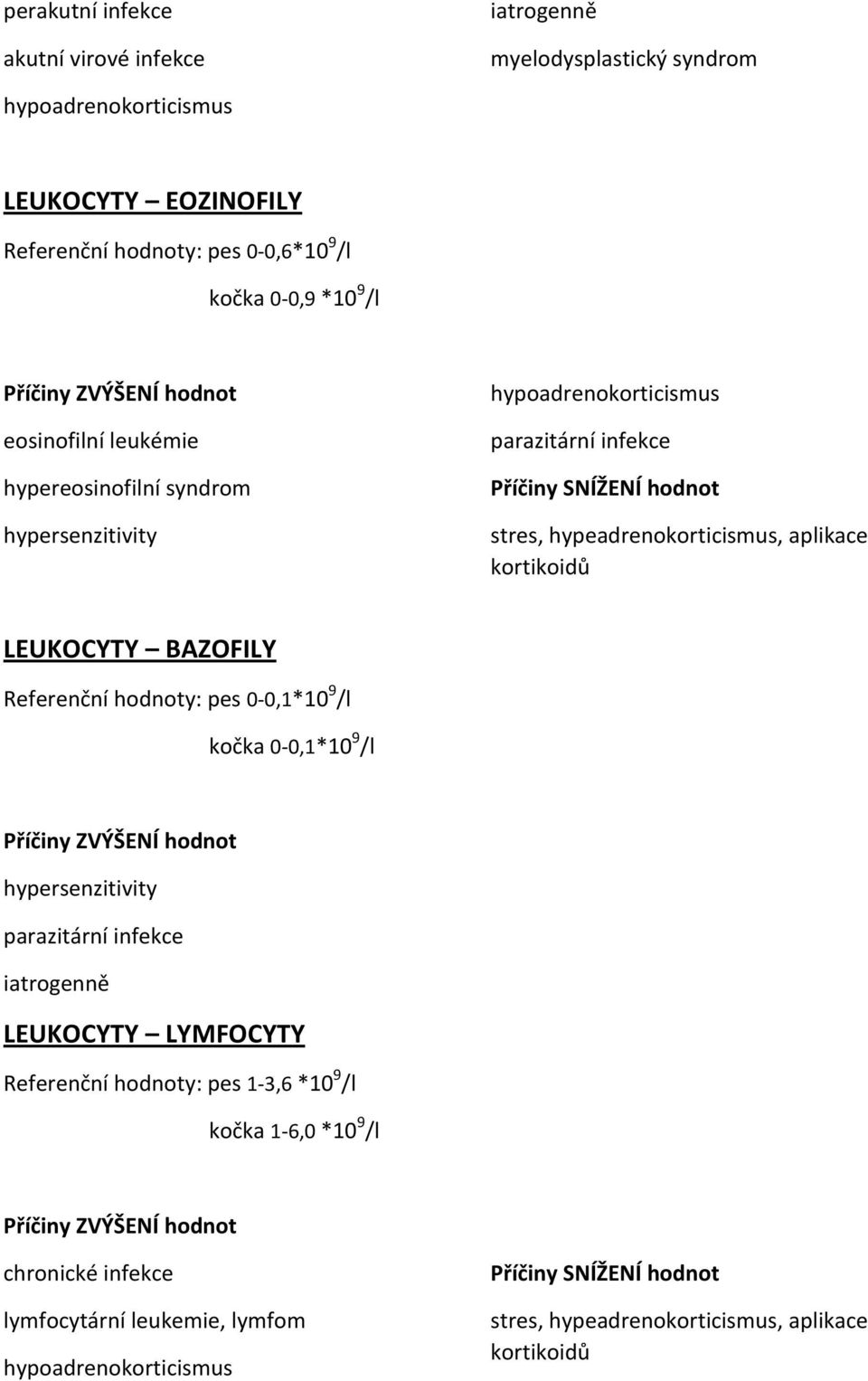 kortikoidů LEUKOCYTY BAZOFILY Referenční hodnoty: pes 0-0,1*10 9 /l kočka 0-0,1*10 9 /l hypersenzitivity parazitární infekce iatrogenně LEUKOCYTY LYMFOCYTY Referenční hodnoty: