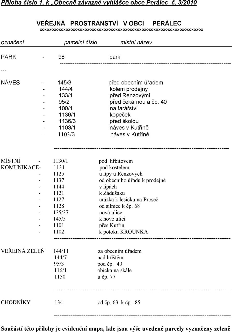 -------------------------------------------------------------------------------------------- --- NÁVES - 145/3 před obecním úřadem - 144/4 kolem prodejny - 133/1 před Renzovými - 95/2 před čekárnou a