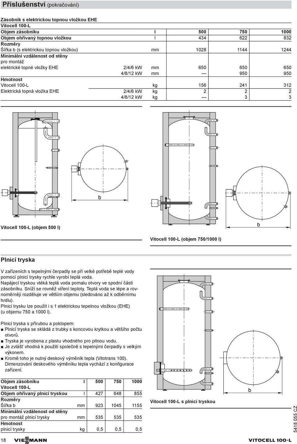 vložka EHE 2/4/6 kw kg 2 2 2 4/8/12 kw kg 3 3 b Vitocell 100-L (objem 500 l) b Vitocell 100-L (objem 750/1000 l) Plnicí tryska V zařízeních s tepelnými čerpadly se při velké potřebě teplé vody pomocí
