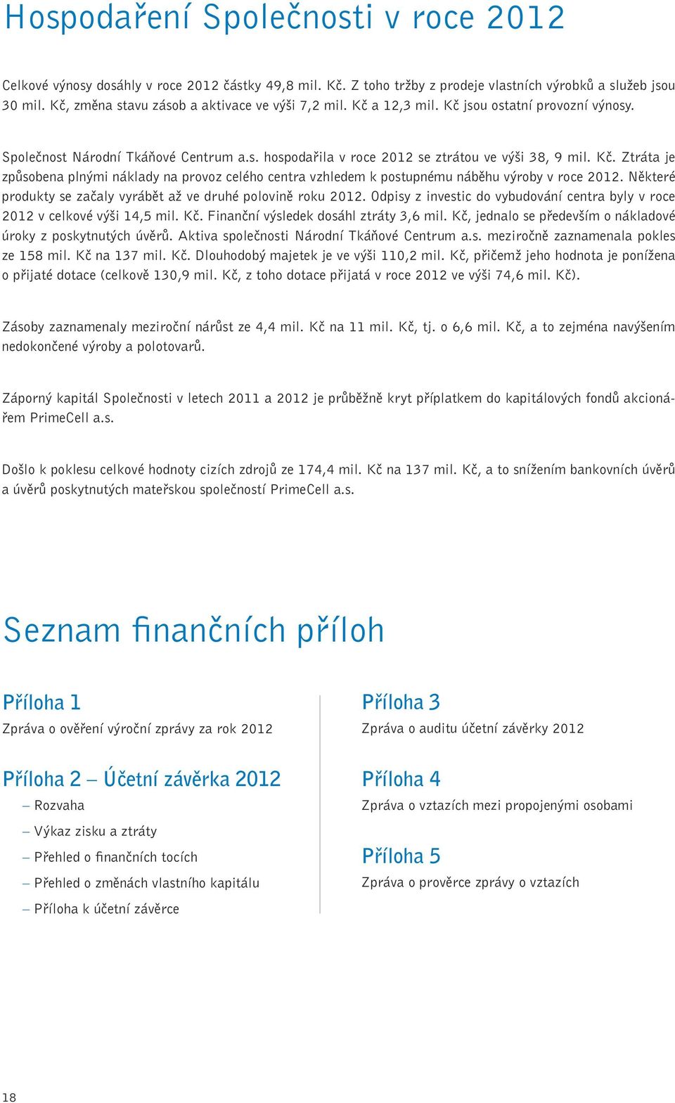 Některé produkty se začaly vyrábět až ve druhé polovině roku 2012. Odpisy z investic do vybudování centra byly v roce 2012 v celkové výši 14,5 mil. Kč. Finanční výsledek dosáhl ztráty 3,6 mil.