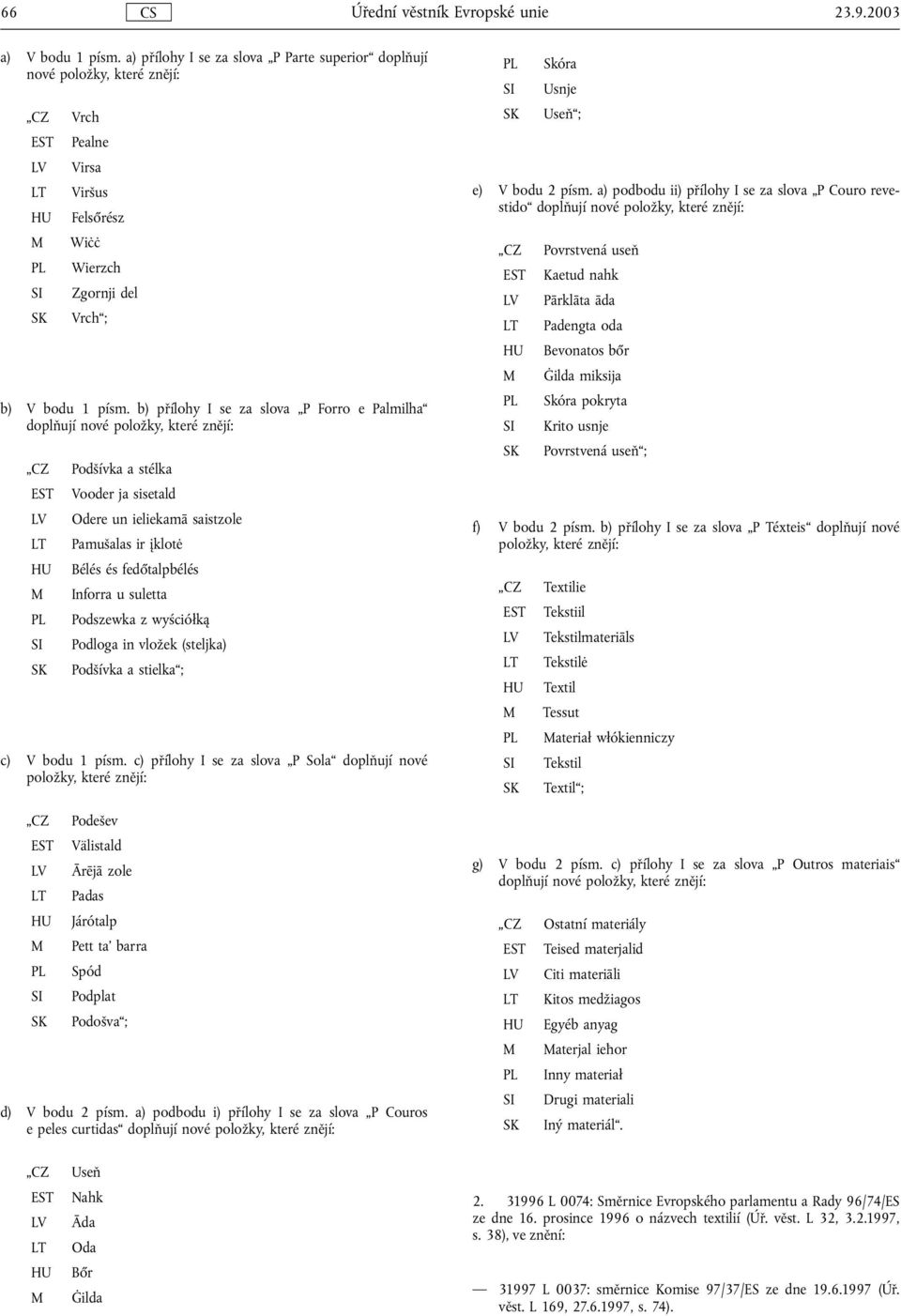 b) přílohy I se za slova P Forro e Palmilha doplňují nové položky, které znějí: CZ EST LV LT HU M PL SI SK Podšívka a stélka Vooder ja sisetald Odere un ieliekamā saistzole Pamušalas ir įklotė Bélés