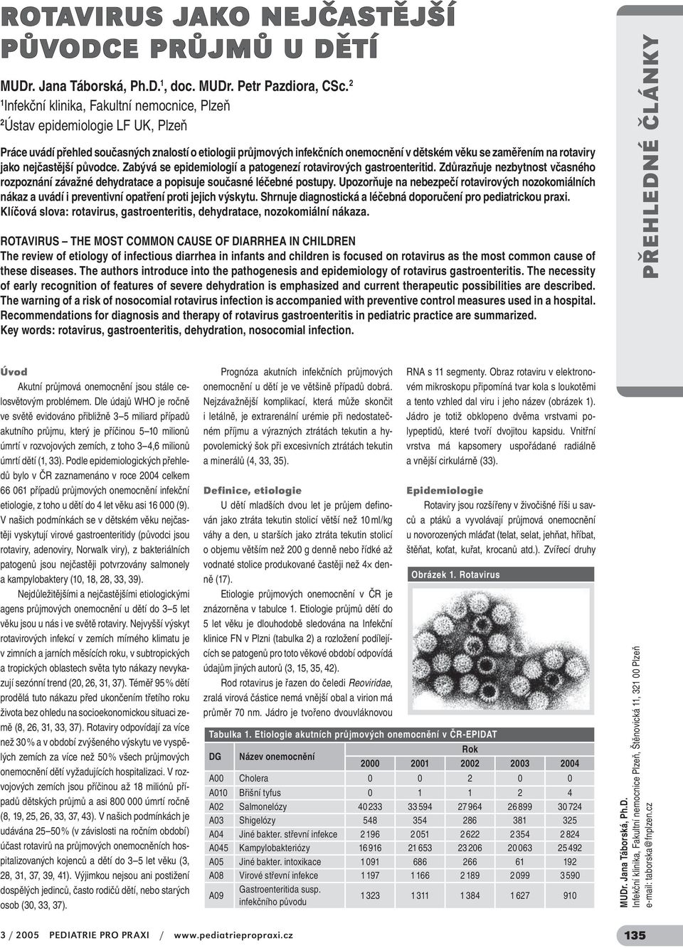 rotaviry jako nejčastější původce. Zabývá se epidemiologií a patogenezí rotavirových gastroenteritid. Zdůrazňuje nezbytnost včasného rozpoznání závažné dehydratace a popisuje současné léčebné postupy.