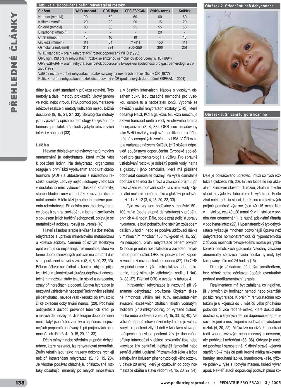 Bikarbonát (mmol/l) - - - 20 - Citrát (mmol/l) 10 10 10-10 Glukóza (mmol/l) 111 84 74 111 150 111 Osmolalita (mosm/l) 311 224 200 250 300 251 WHO standard orální rehydratační roztok doporučený WHO