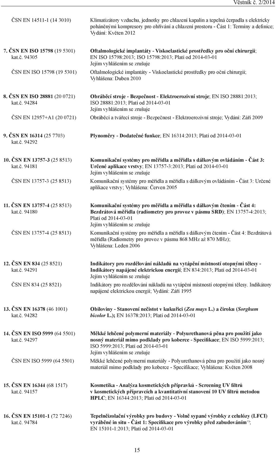 94305 ČSN EN ISO 15798 (19 5301) Oftalmologické implantáty - Viskoelastické prostředky pro oční chirurgii; EN ISO 15798:2013; ISO 15798:2013; Platí od 20-01 Jejím vyhlášením se zrušuje Oftalmologické