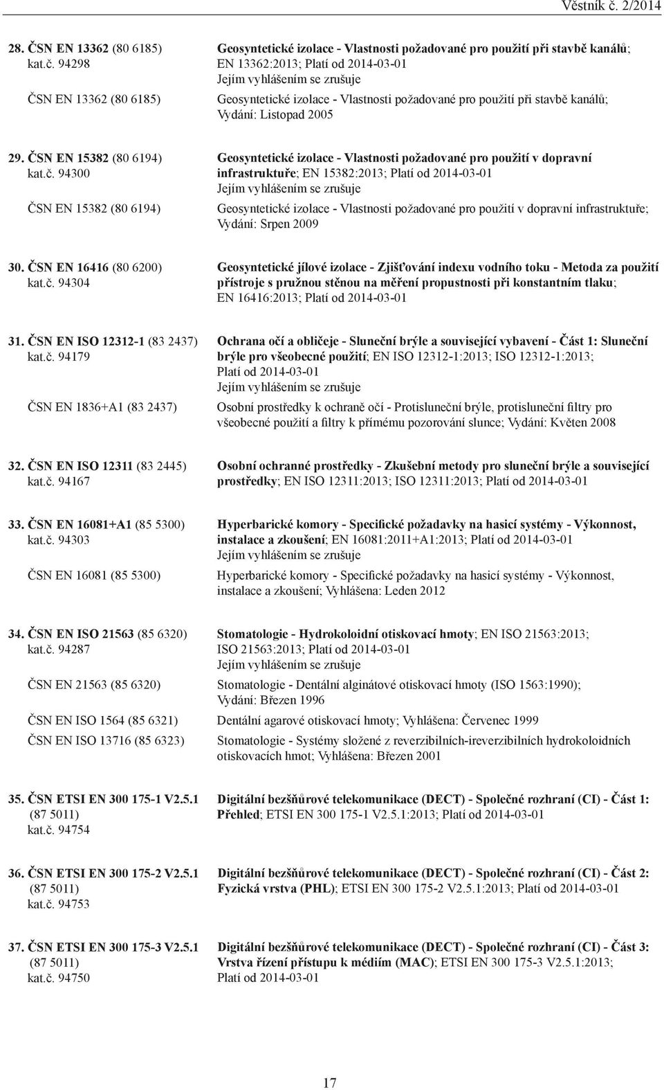 požadované pro použití při stavbě kanálů; Vydání: Listopad 2005 29. ČSN EN 15382 (80 6194) kat.č.