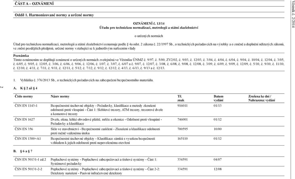 , o technických požadavcích na výrobky a o změně a doplnění některých zákonů, ve znění pozdějších předpisů, určené normy vztahující se k jednotlivým nařízením vlády Poznámka Tímto oznámením se