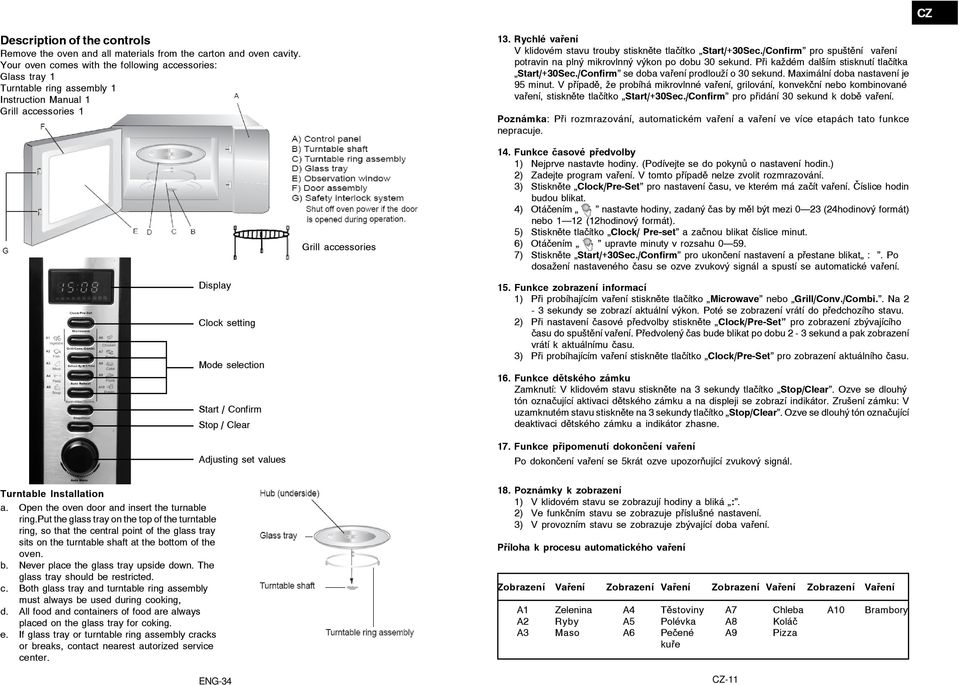 Adjusting set values Grill accessories 13. Rychlé vaření V klidovém stavu trouby stiskněte tlačítko Start/+30Sec./Confirm pro spuštění vaření potravin na plný mikrovlnný výkon po dobu 30 sekund.