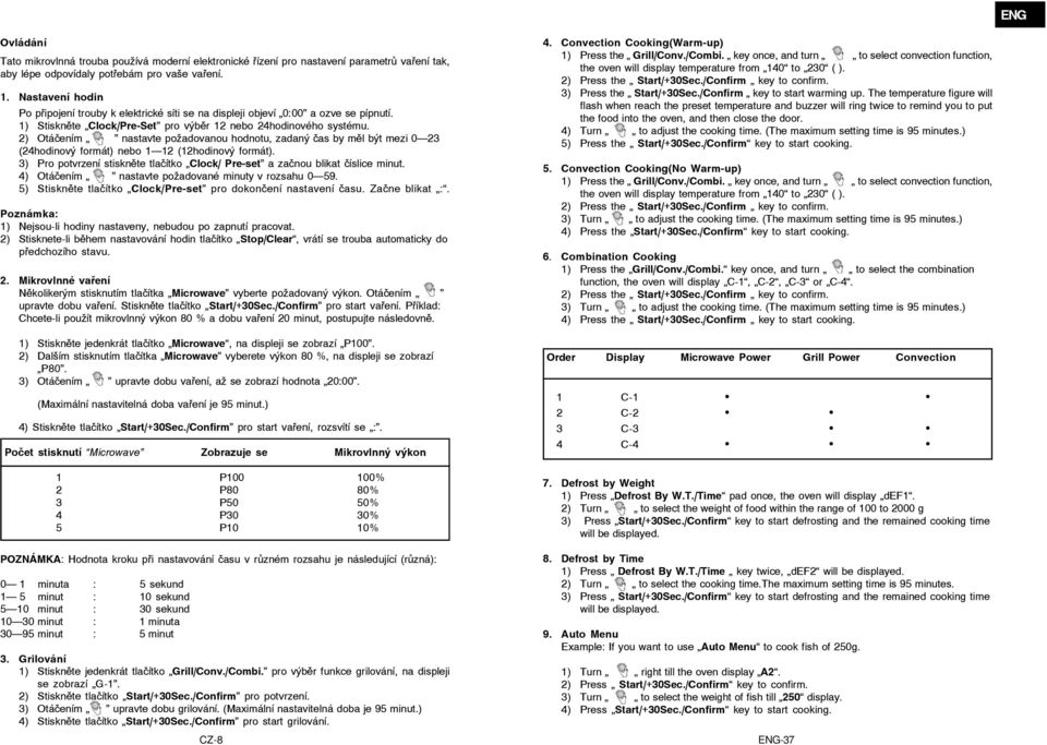 2) Otáčením nastavte požadovanou hodnotu, zadaný čas by měl být mezi 0 23 (24hodinový formát) nebo 1 12 (12hodinový formát).