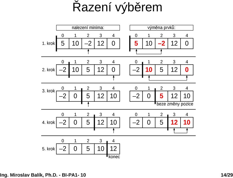 12 0 2. krok 2 10 5 12 0 2 10 5 12 0 3. krok 4.