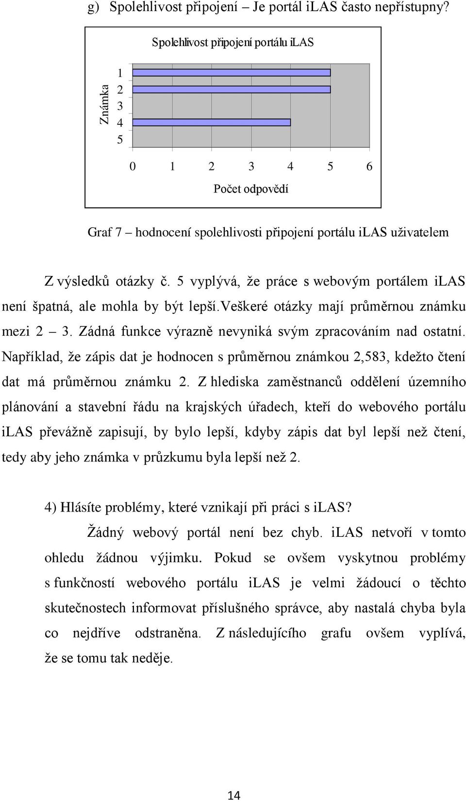 5 vyplývá, že práce s webovým portálem ilas není špatná, ale mohla by být lepší.veškeré otázky mají průměrnou známku mezi 2 3. Zádná funkce výrazně nevyniká svým zpracováním nad ostatní.