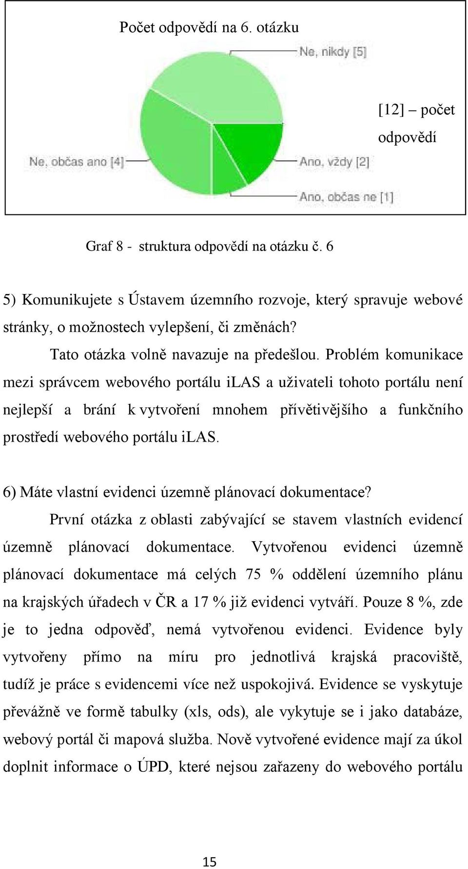 Problém komunikace mezi správcem webového portálu ilas a uživateli tohoto portálu není nejlepší a brání k vytvoření mnohem přívětivějšího a funkčního prostředí webového portálu ilas.