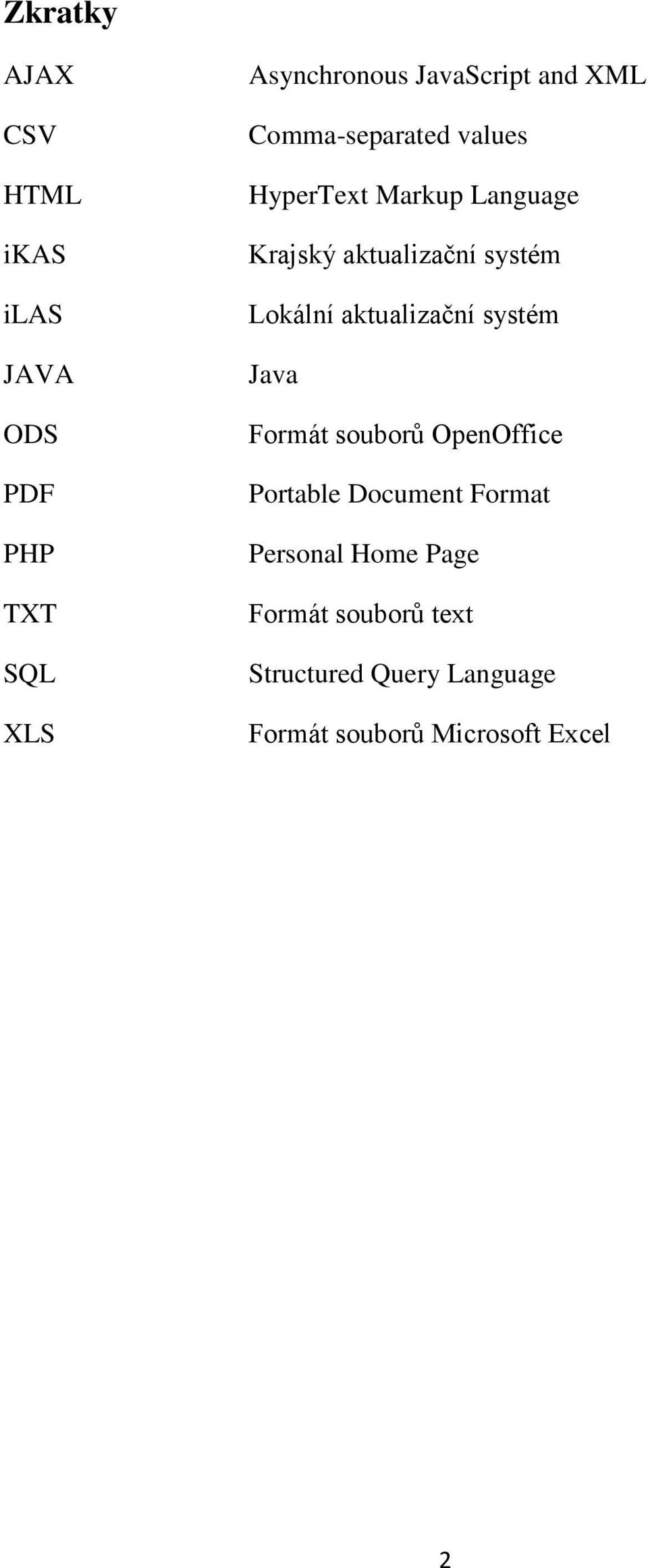 Lokální aktualizační systém Java Formát souborů OpenOffice Portable Document Format