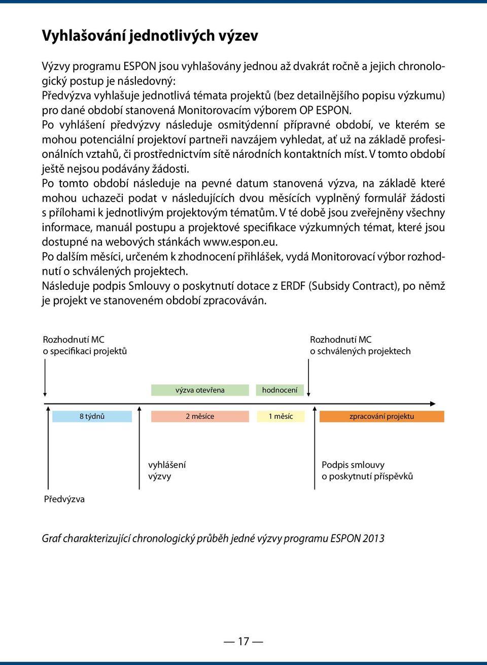 Po vyhlášení předvýzvy následuje osmitýdenní přípravné období, ve kterém se mohou potenciální projektoví partneři navzájem vyhledat, ať už na základě profesionálních vztahů, či prostřednictvím sítě