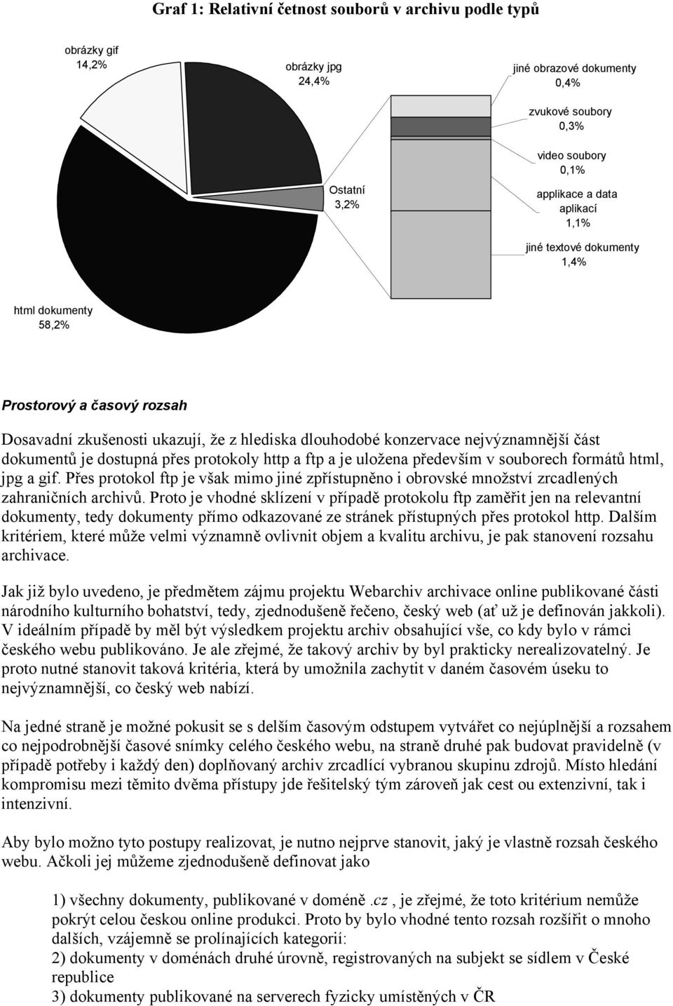 protokoly http a ftp a je uložena především v souborech formátů html, jpg a gif. Přes protokol ftp je však mimo jiné zpřístupněno i obrovské množství zrcadlených zahraničních archivů.