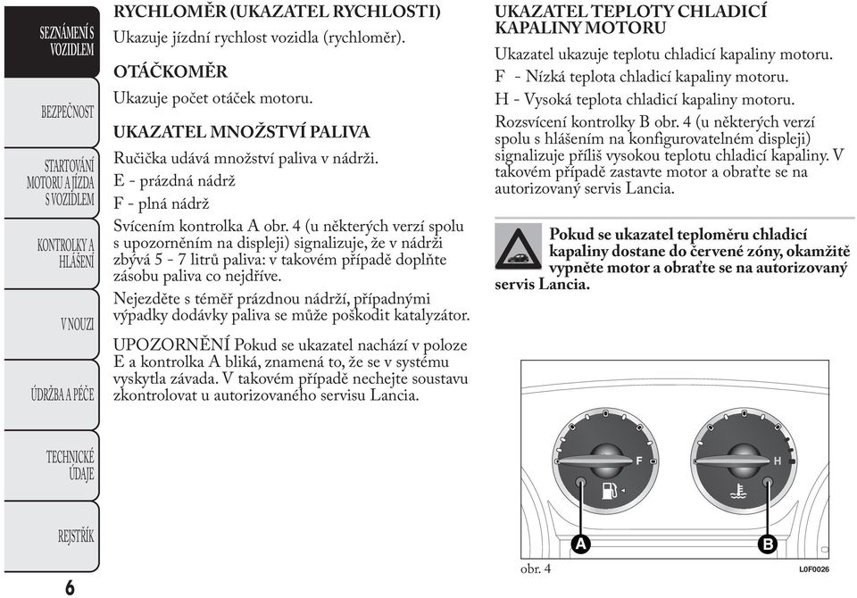 4 (u některých verzí spolu s upozorněním na displeji) signalizuje, že v nádrži zbývá5-7litrů paliva: v takovém případě doplňte zásobu paliva co nejdříve.