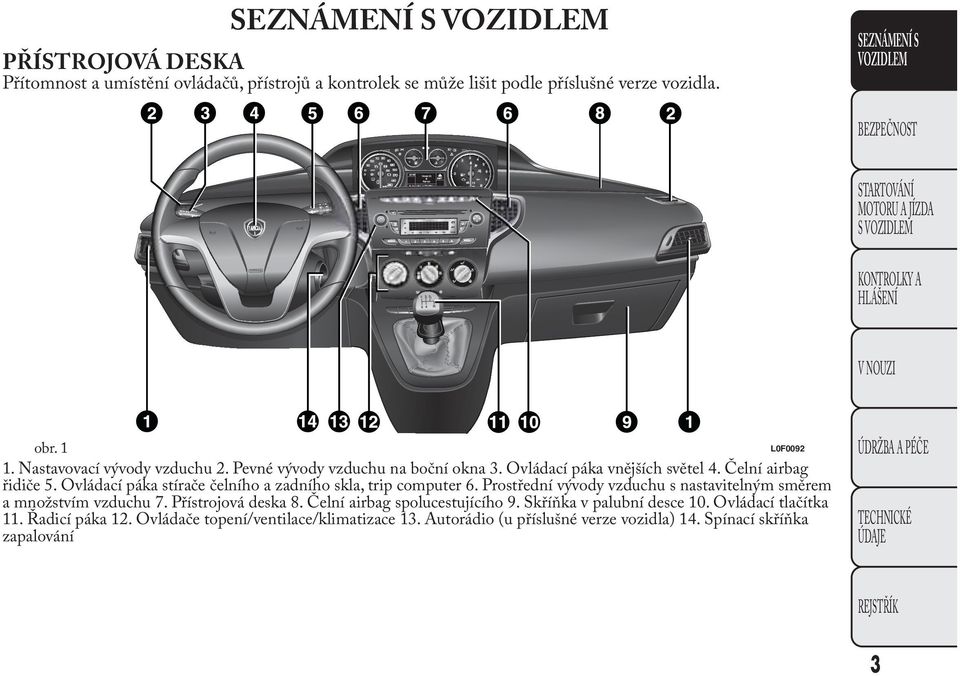 Ovládací páka stírače čelního a zadního skla, trip computer 6. Prostřední vývody vzduchu s nastavitelným směrem a množstvím vzduchu 7. Přístrojová deska 8.