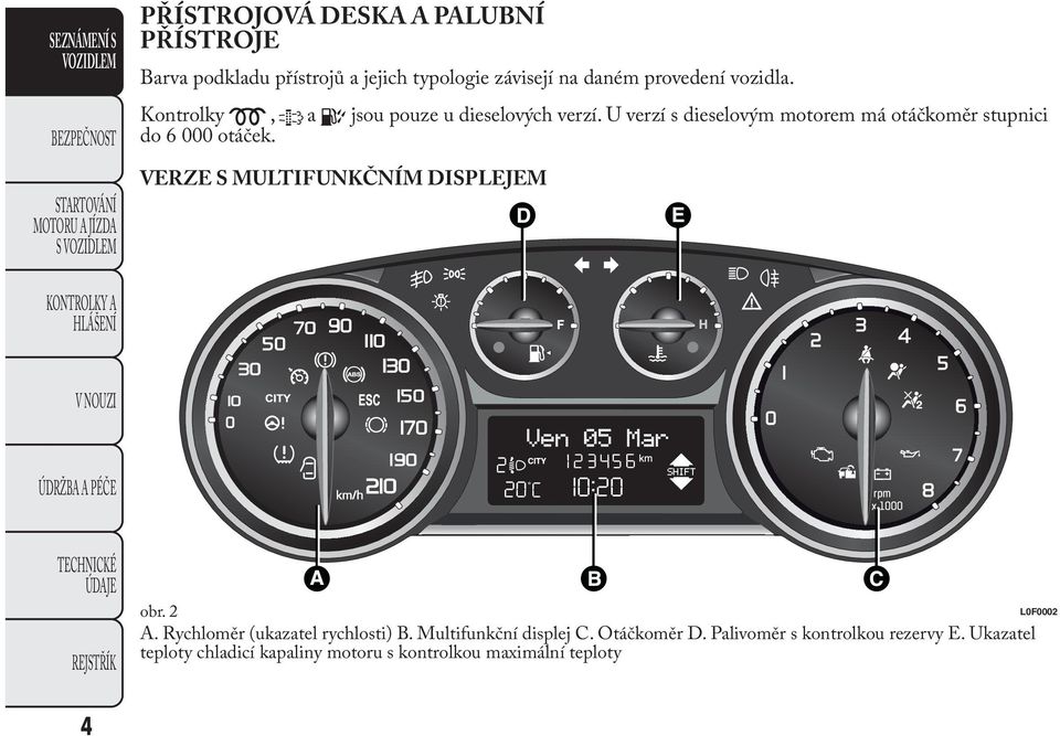 U verzí s dieselovým motorem má otáčkoměr stupnici do 6 000 otáček. VERZE S MULTIFUNKČNÍM DISPLEJEM obr. 2 L0F0002 A.