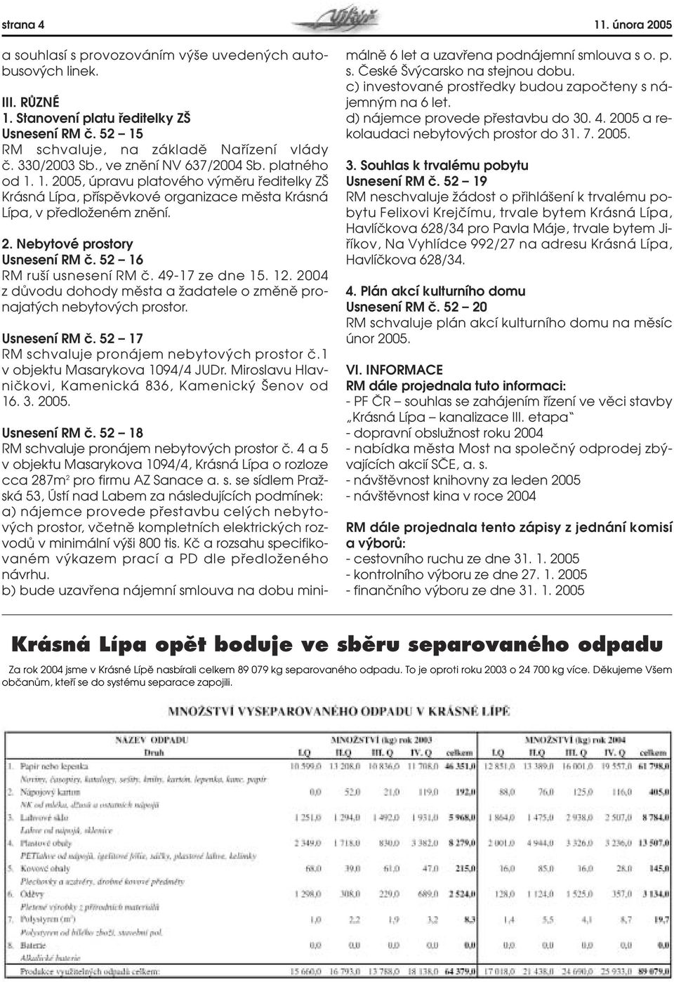 52 16 RM ru í usnesení RM ã. 49-17 ze dne 15. 12. 2004 z dûvodu dohody mûsta a Ïadatele o zmûnû pronajat ch nebytov ch prostor. Usnesení RM ã. 52 17 RM schvaluje pronájem nebytov ch prostor ã.