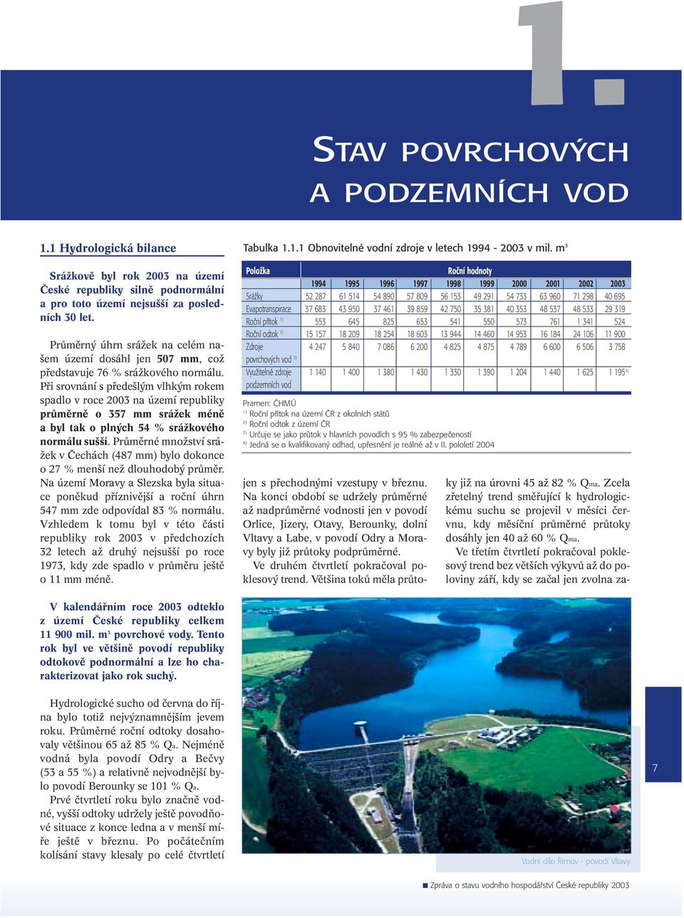 Pfii srovnání s pfiede l m vlhk m rokem spadlo v roce 2003 na území republiky prûmûrnû o 357 mm sráïek ménû a byl tak o pln ch 54 % sráïkového normálu su í.