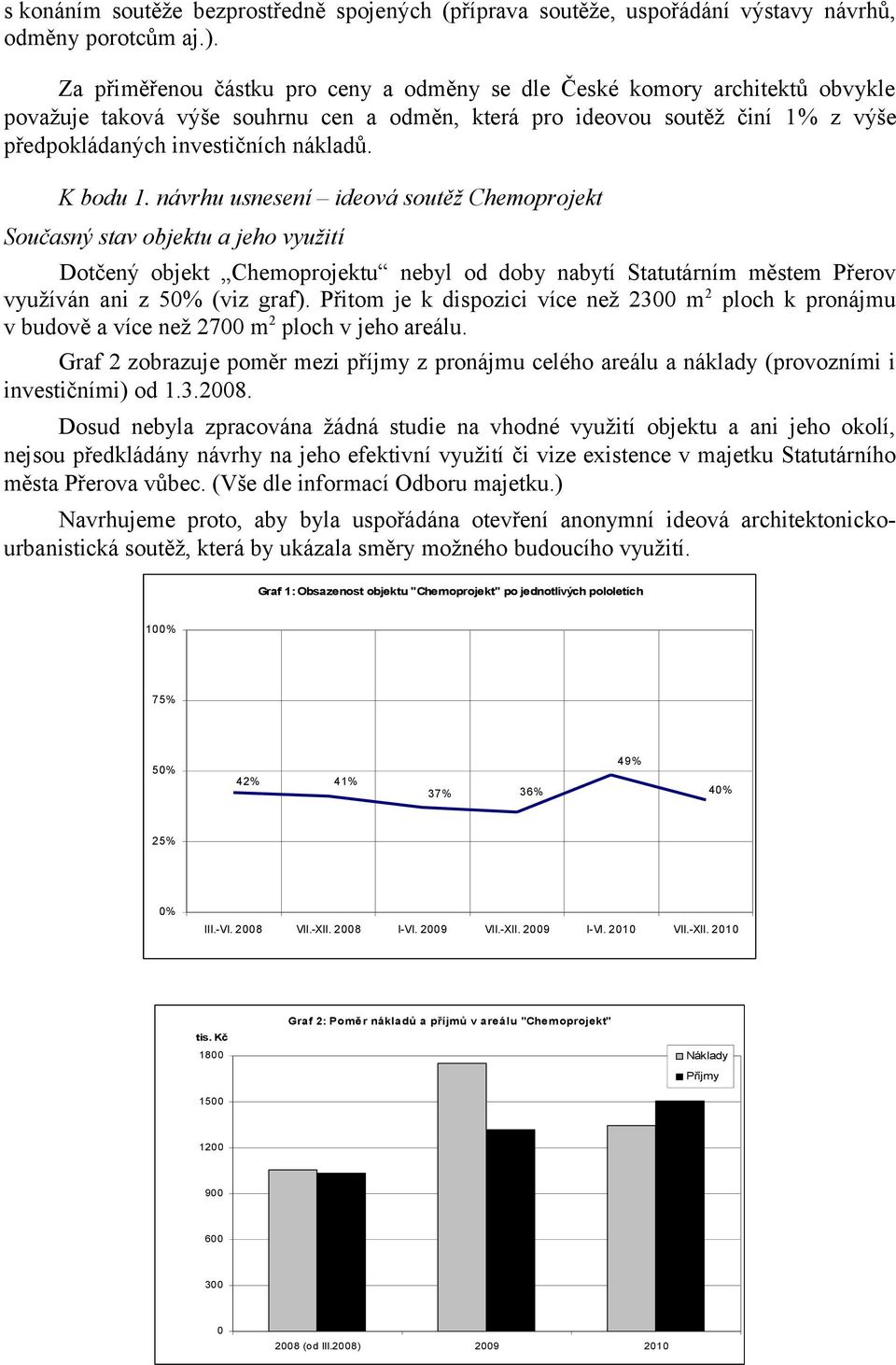 K bodu 1. návrhu usnesení ideová soutěž Chemoprojekt Současný stav objektu a jeho využití Dotčený objekt Chemoprojektu nebyl od doby nabytí Statutárním městem Přerov využíván ani z 50% (viz graf).