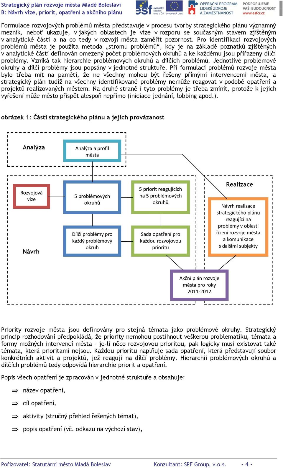 Pro identifikaci rozvojových problémů města je použita metoda stromu problémů, kdy je na základě poznatků zjištěných v analytické části definován omezený počet problémových okruhů a ke každému jsou