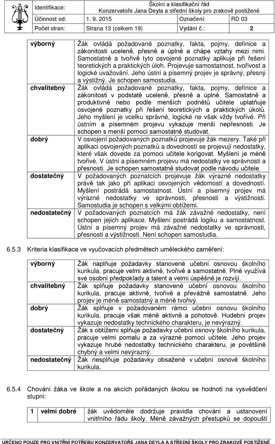 Jeho ústní a písemný projev je správný, přesný a výstižný. Je schopen samostudia. chvalitebný Žák ovládá požadované poznatky, fakta, pojmy, definice a zákonitosti v podstatě uceleně, přesně a úplně.