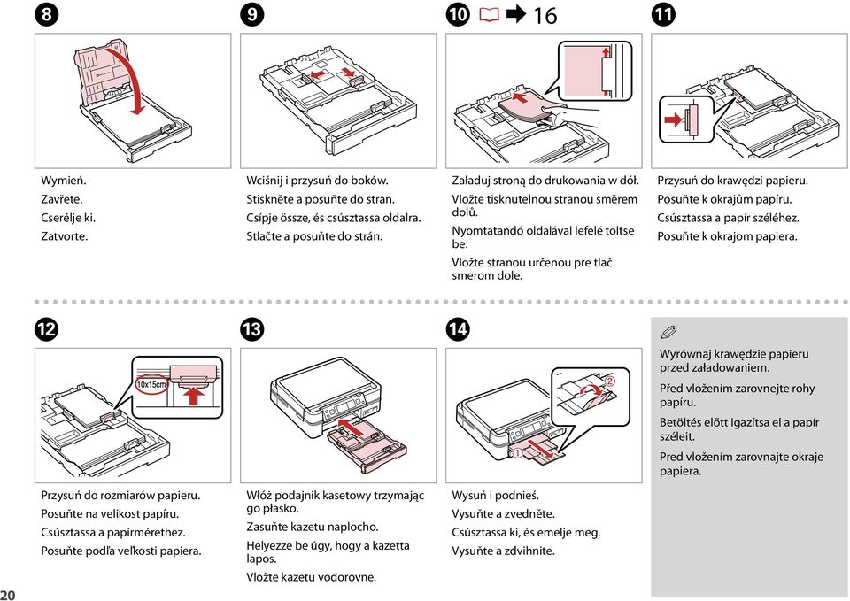 Posuňte k okrajům papíru. Csúsztassa a papír széléhez. Posuňte k okrajom papiera. L M N Q Wyrównaj krawędzie papieru przed załadowaniem. Před vložením zarovnejte rohy papíru.