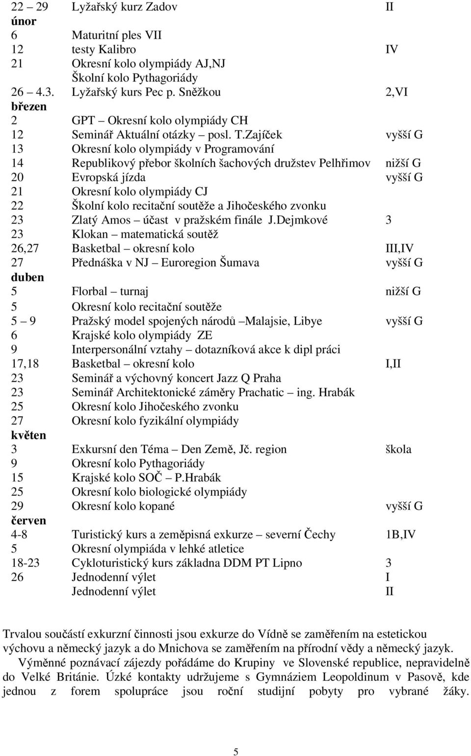 Zajíek vyšší G 13 Okresní kolo olympiády v Programování 14 Republikový pebor školních šachových družstev Pelhimov nižší G 20 Evropská jízda vyšší G 21 Okresní kolo olympiády CJ 22 Školní kolo