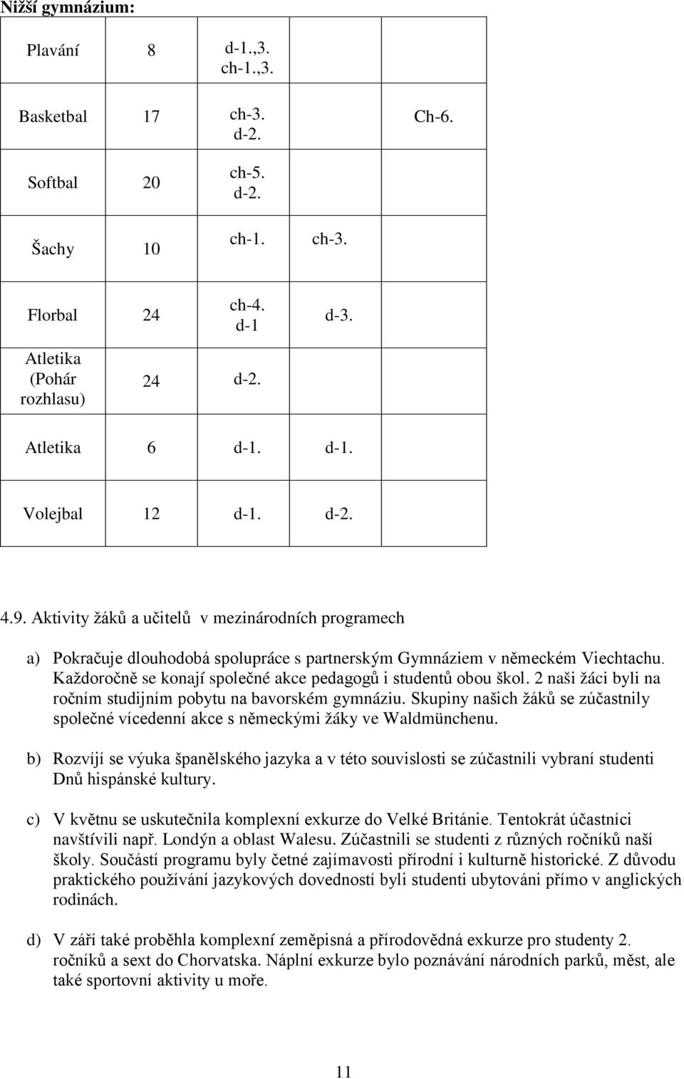 Každoročně se konají společné akce pedagogů i studentů obou škol. 2 naši žáci byli na ročním studijním pobytu na bavorském gymnáziu.