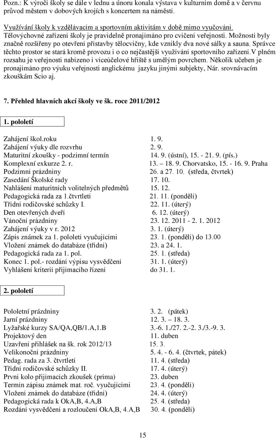 Možnosti byly značně rozšířeny po otevření přístavby tělocvičny, kde vznikly dva nové sálky a sauna. Správce těchto prostor se stará kromě provozu i o co nejčastější využívání sportovního zařízení.