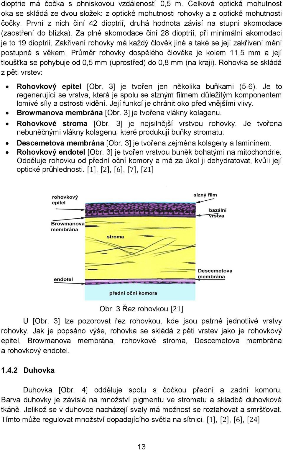 Zakřivení rohovky má každý člověk jiné a také se její zakřivení mění postupně s věkem.