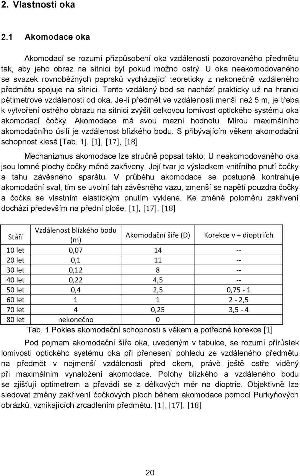 Tento vzdálený bod se nachází prakticky už na hranici pětimetrové vzdálenosti od oka.