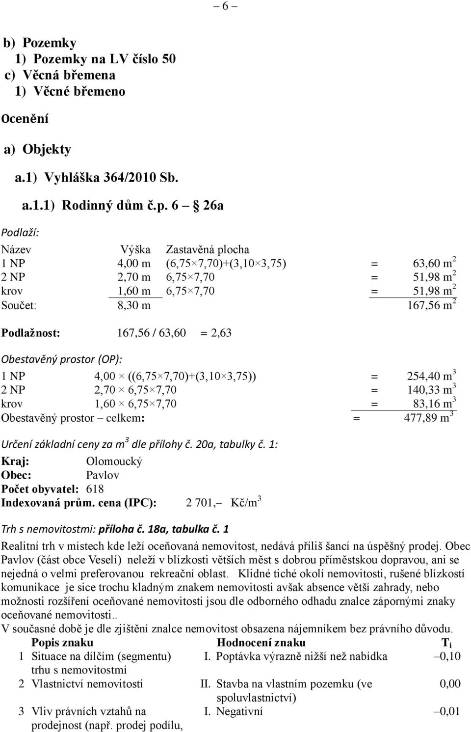 167,56 / 63,60 = 2,63 Obestavěný prostor (OP): 1 NP 4,00 ((6,75 7,70)+(3,10 3,75)) = 254,40 m 3 2 NP 2,70 6,75 7,70 = 140,33 m 3 krov 1,60 6,75 7,70 = 83,16 m 3 Obestavěný prostor celkem: = 477,89 m