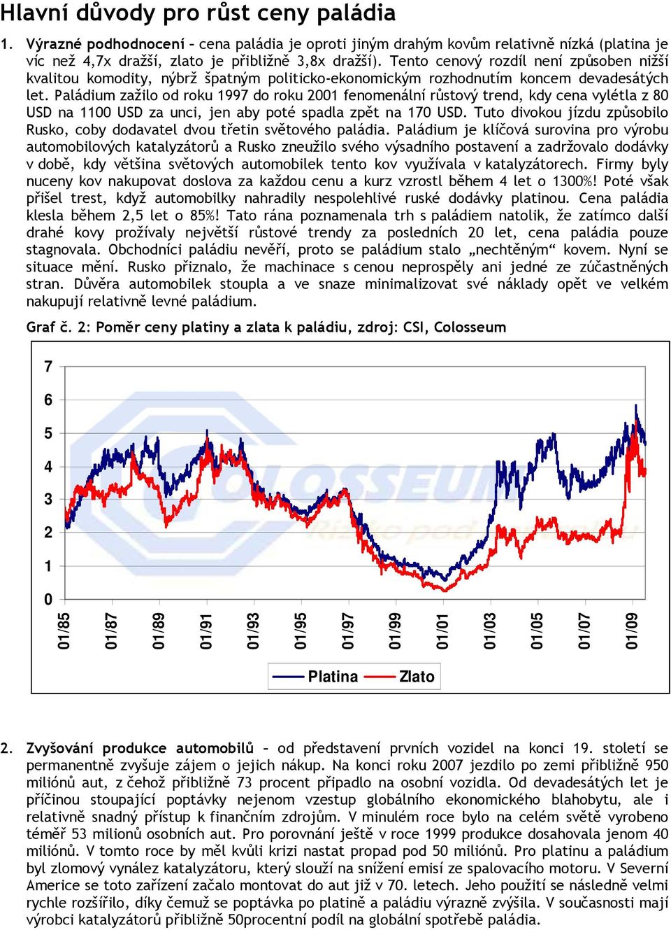 Paládium zažilo od roku 1997 do roku 21 fenomenální růstový trend, kdy cena vylétla z 8 USD na 11 USD za unci, jen aby poté spadla zpět na 17 USD.