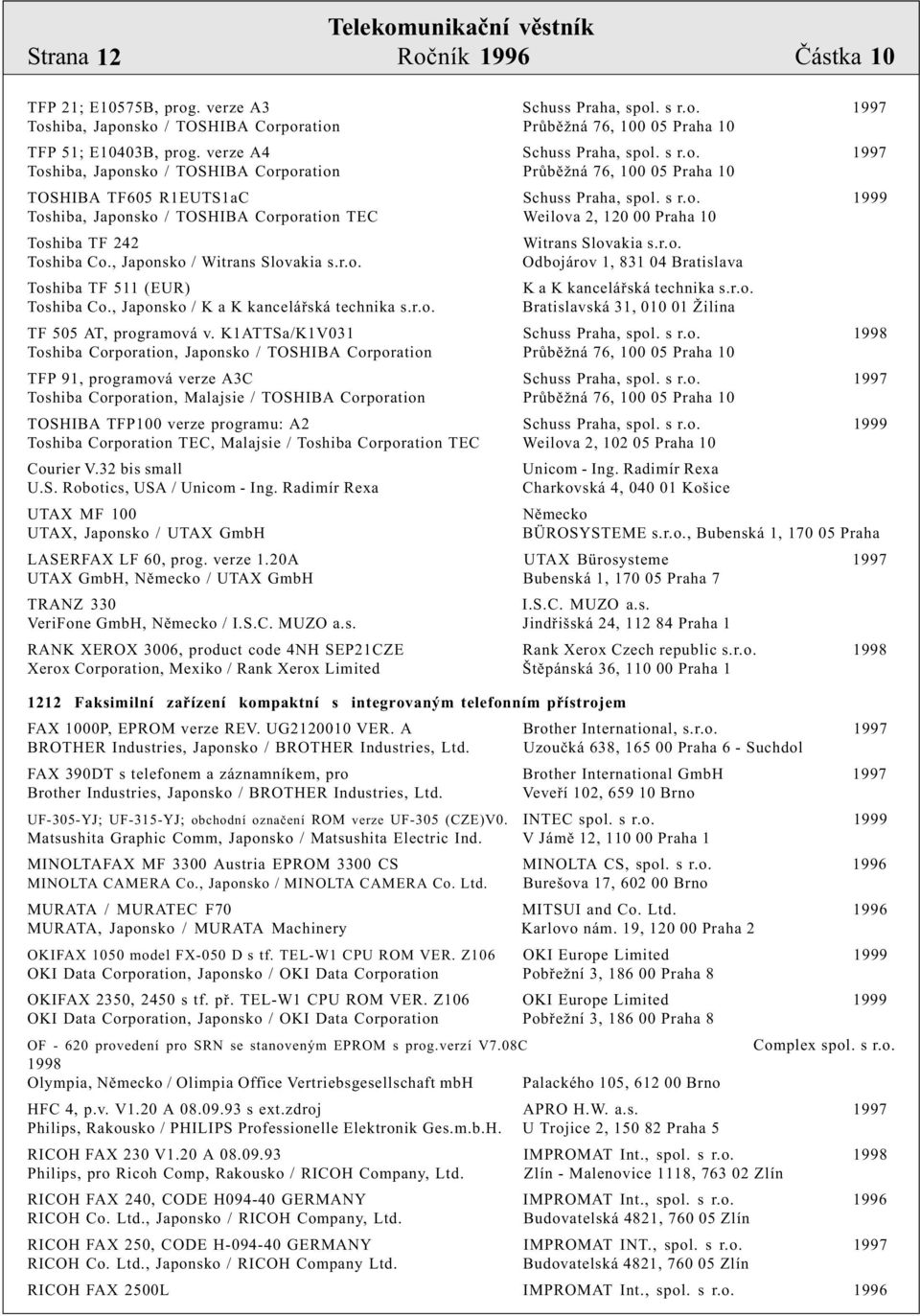 r.o. Toshiba Co., Japonsko / Witrans Slovakia s.r.o. Odbojárov 1, 831 04 Bratislava Toshiba TF 511 (EUR) K a K kanceláøská technika s.r.o. Toshiba Co., Japonsko / K a K kanceláøská technika s.r.o. Bratislavská 31, 010 01 Žilina TF 505 AT, programová v.