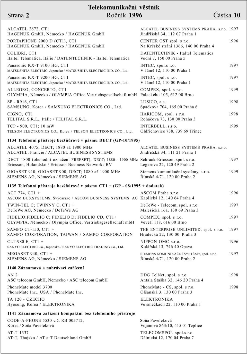 1996 HAGENUK GmbH, Nìmecko / HAGENUK GmbH Na Krèské stráni 1366, 140 00 Praha 4 COLIBRI, CT1 DATENTECHNIK - Italtel Telematica Italtel Telematica, Itálie / DATENTECHNIK - Italtel Telematica Vodní 7,