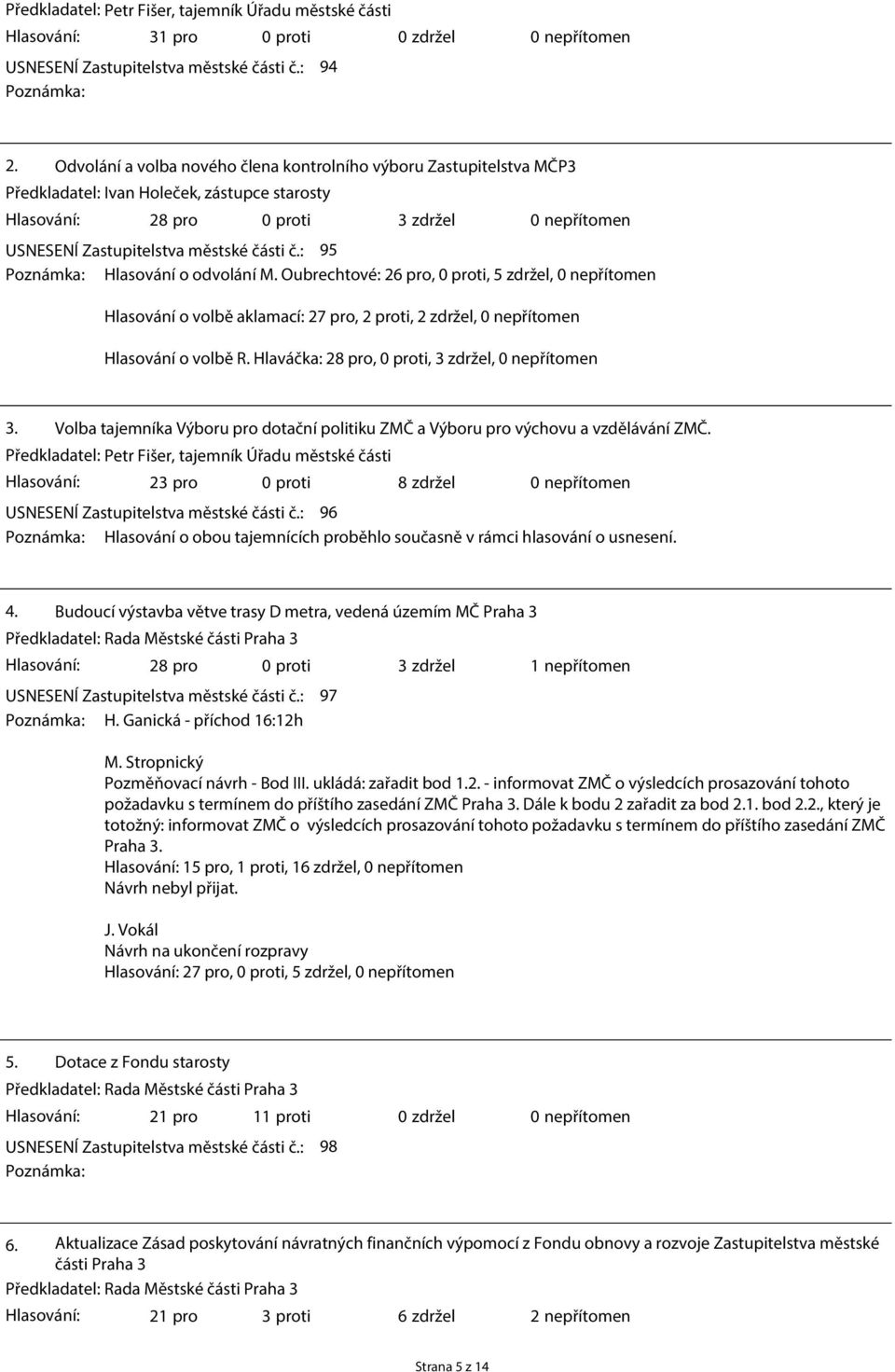 části č.: 95 Hlasování o odvolání M. Oubrechtové: 26 pro, 0 proti, 5 zdržel, 0 nepřítomen Hlasování o volbě aklamací: 27 pro, 2 proti, 2 zdržel, 0 nepřítomen Hlasování o volbě R.