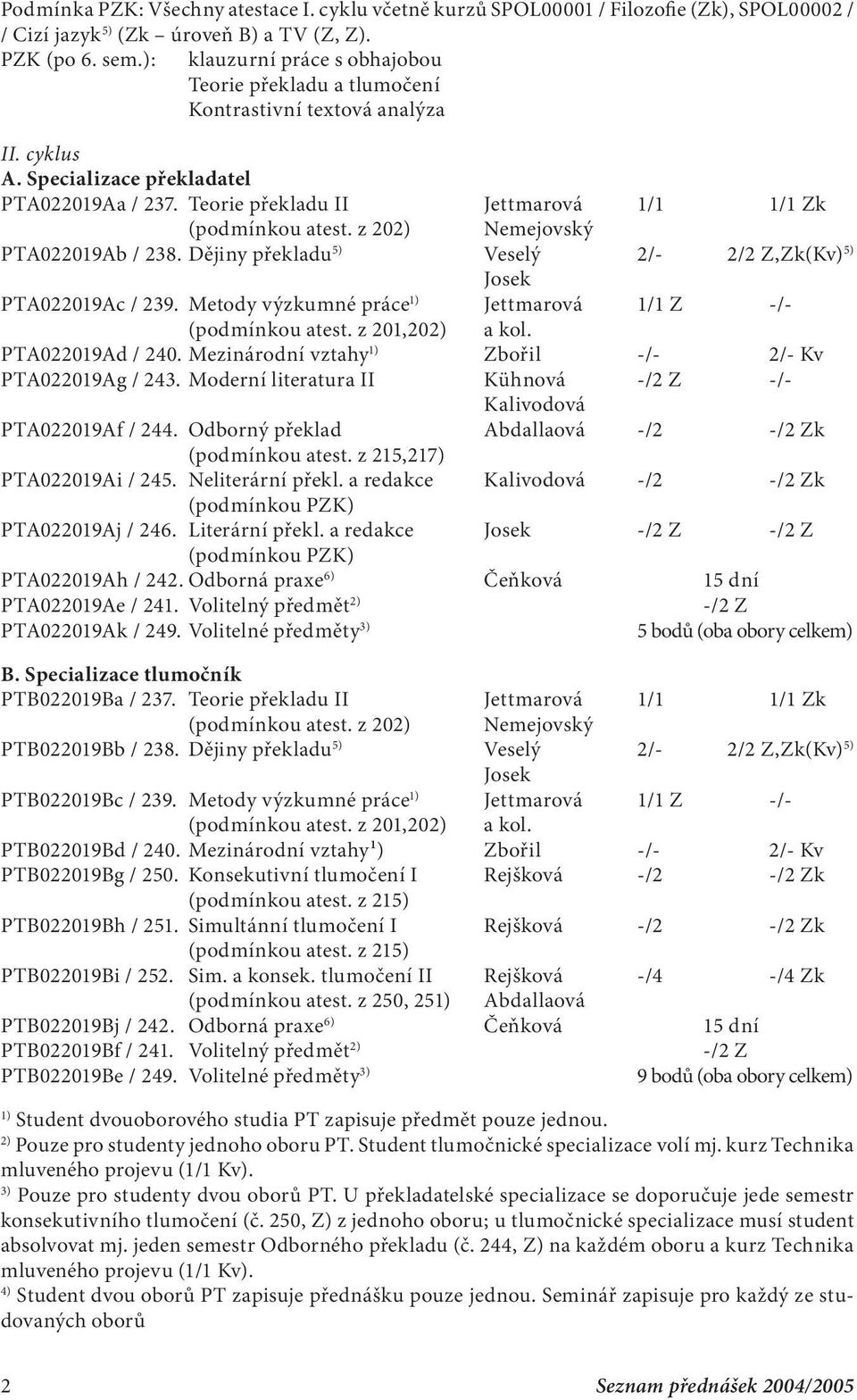 Teorie překladu II Jettmarová 1/1 1/1 Zk (podmínkou atest. z 20 Nemejovský PTA022019Ab / 238. Dějiny překladu Veselý 2/- 2/2 Z,Zk(Kv) Josek PTA022019Ac / 239.