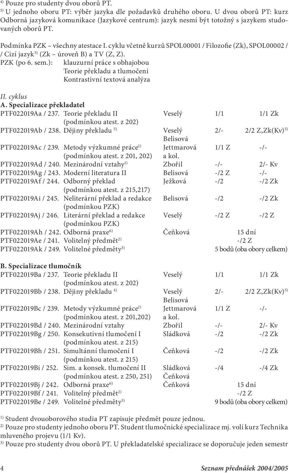 cyklu včetně kurzů SPOL00001 / Filozofie (Zk), SPOL00002 / / Cizí jazyk (Zk úroveň B) a TV (Z, Z). PZK (po 6. sem.