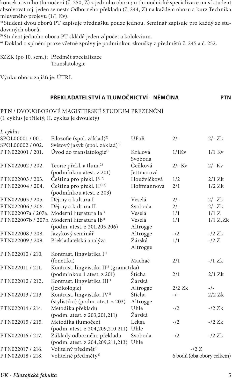 Student jednoho oboru PT skládá jeden zápočet a kolokvium. 6) Doklad o splnění praxe včetně zprávy je podmínkou zkoušky z předmětů č. 245 a č. 252. SZZK (po 10. sem.