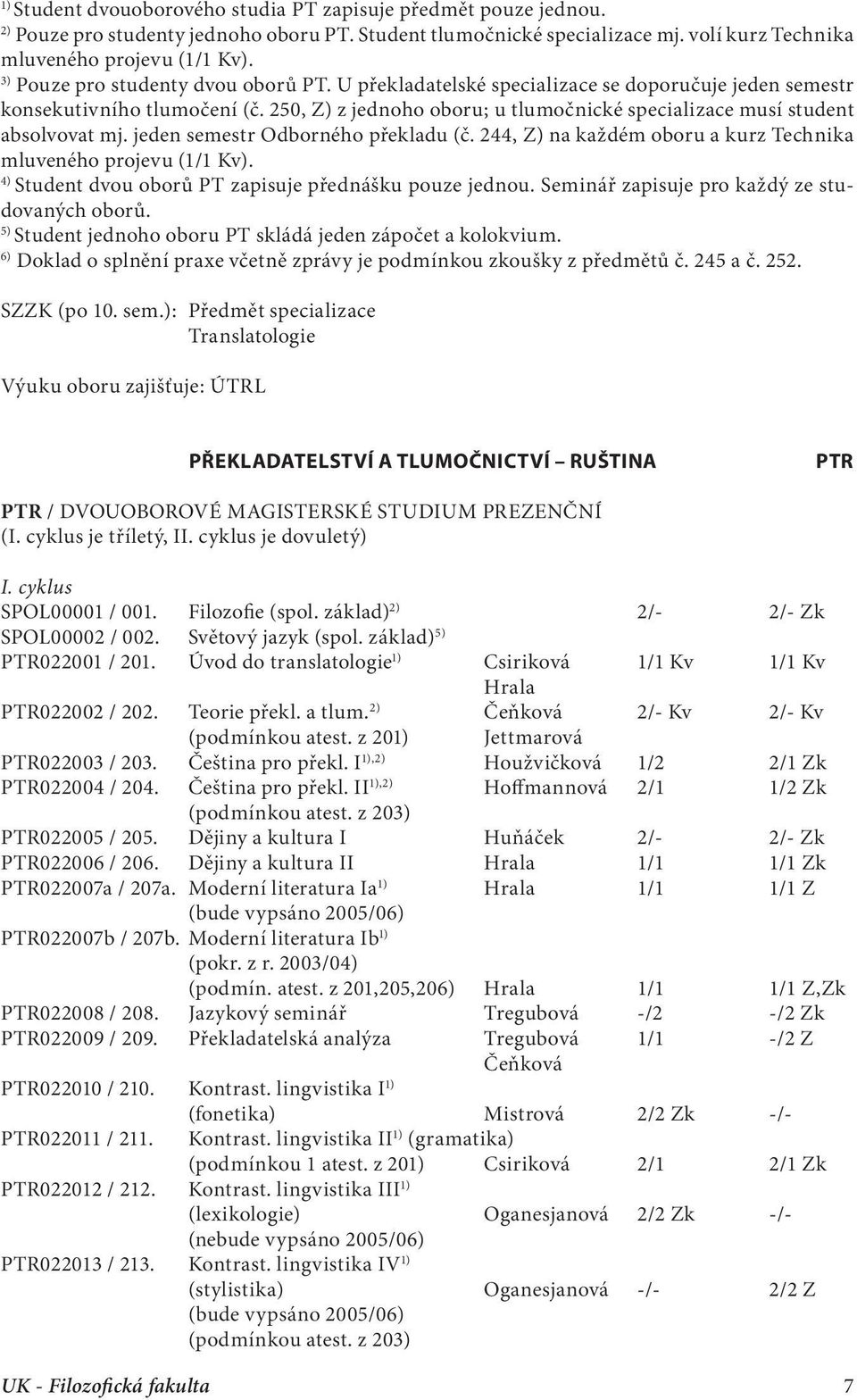 jeden semestr Odborného překladu (č. 244, Z) na každém oboru a kurz Technika Student dvou oborů PT zapisuje přednášku pouze jednou. Seminář zapisuje pro každý ze studovaných oborů.