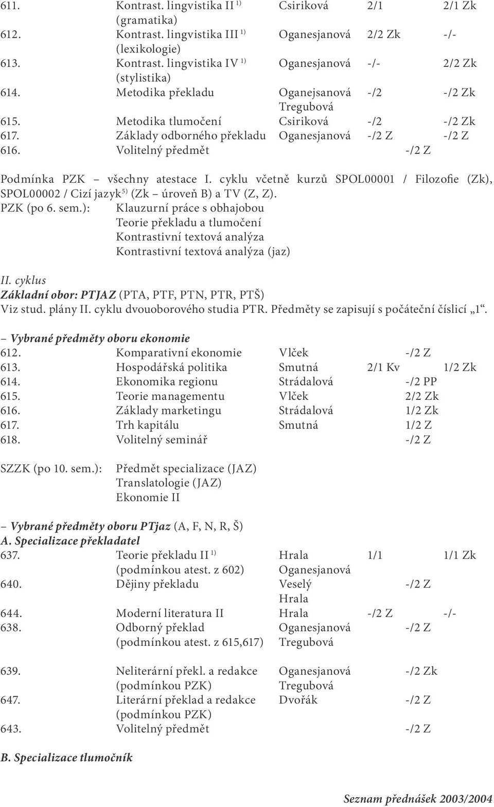 Volitelný předmět -/2 Z Podmínka PZK všechny atestace I. cyklu včetně kurzů SPOL00001 / Filozofie (Zk), SPOL00002 / Cizí jazyk 5) (Zk úroveň B) a TV (Z, Z). PZK (po 6. sem.